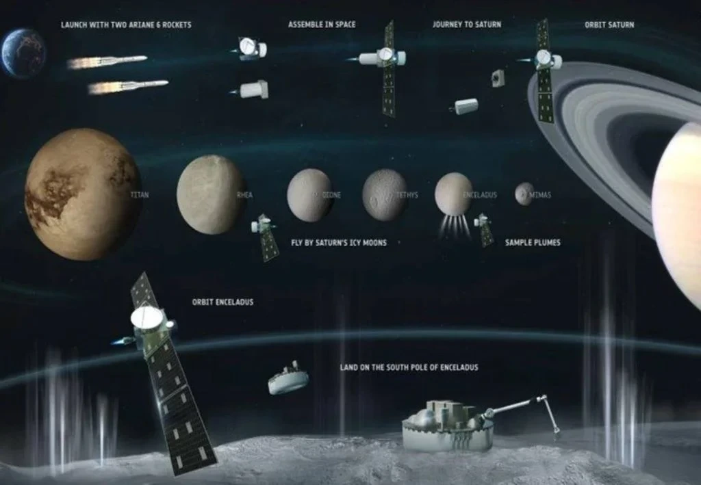 Ilustração com o conceito da missão da ESA para Encélado. ESA, CC BY-SA
Foto: The Conversation