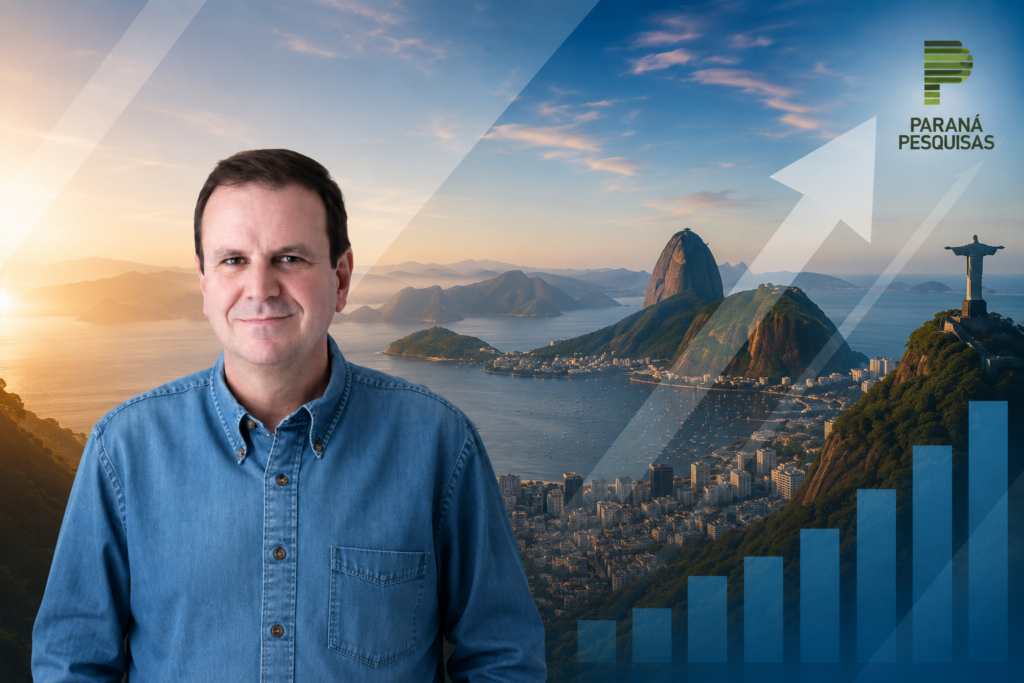 Paraná Pesquisas mostra Eduardo Paes liderando a disputa pelo Governo do Rio de Janeiro com 54,2% das intenções de voto."