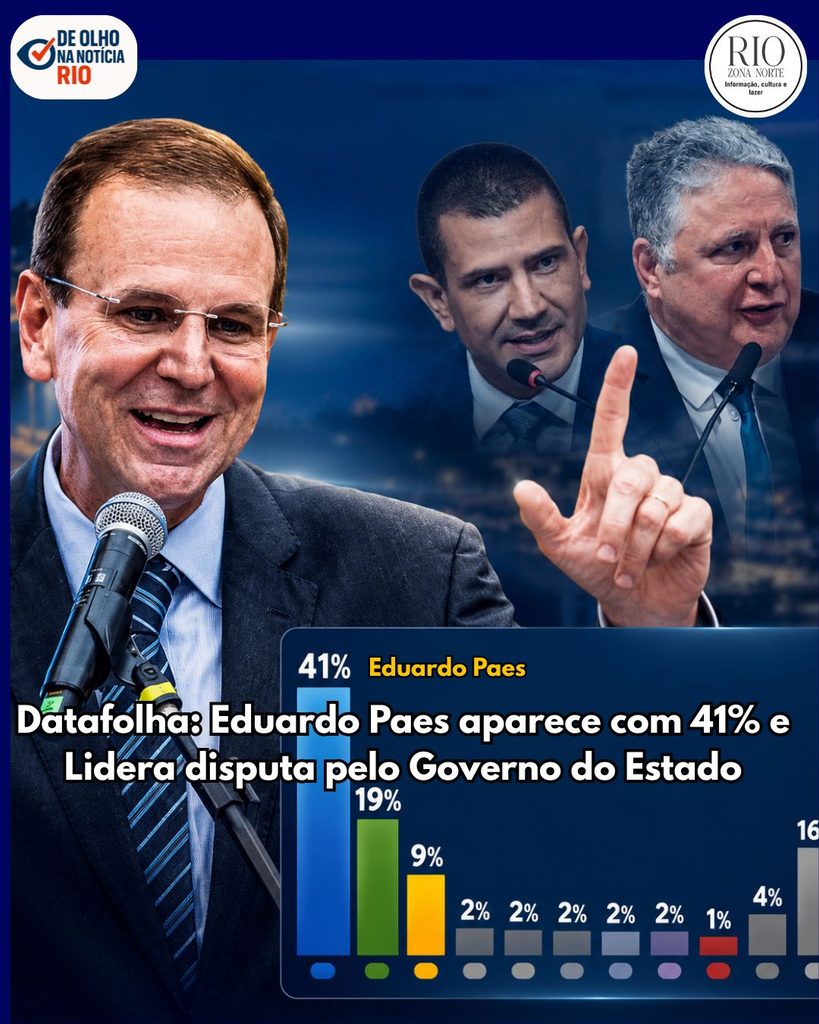 Eduardo Paes lidera pesquisa Datafolha para o Governo do Rio de Janeiro com 41%