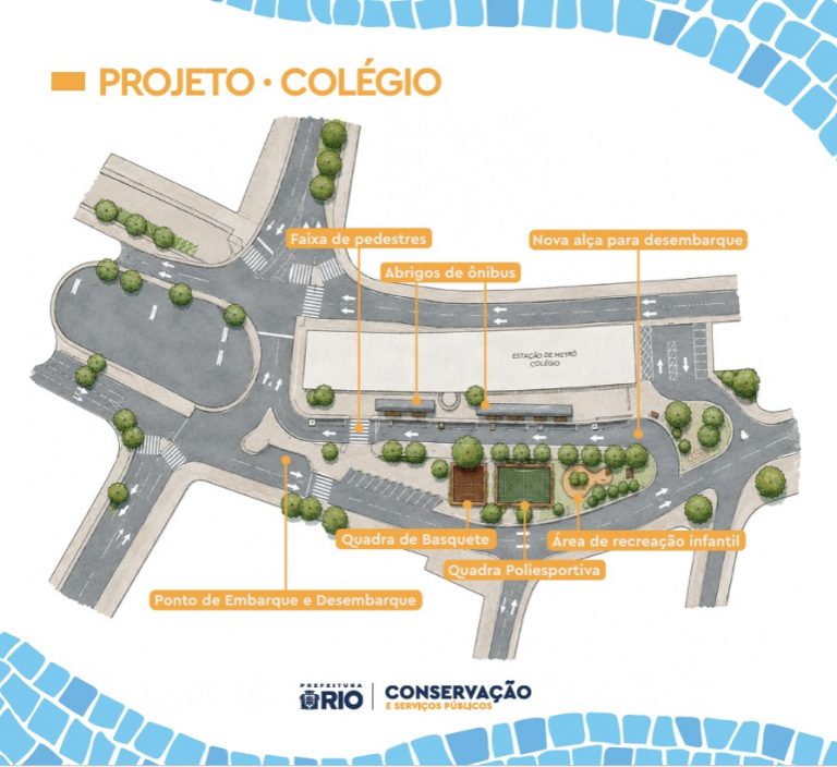 Obras do novo Terminal de Colégio na Zona Norte do Rio de Janeiro.